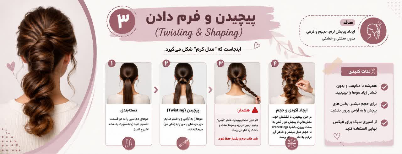 پیچیدن و فرم دادن (Twisting & Shaping)